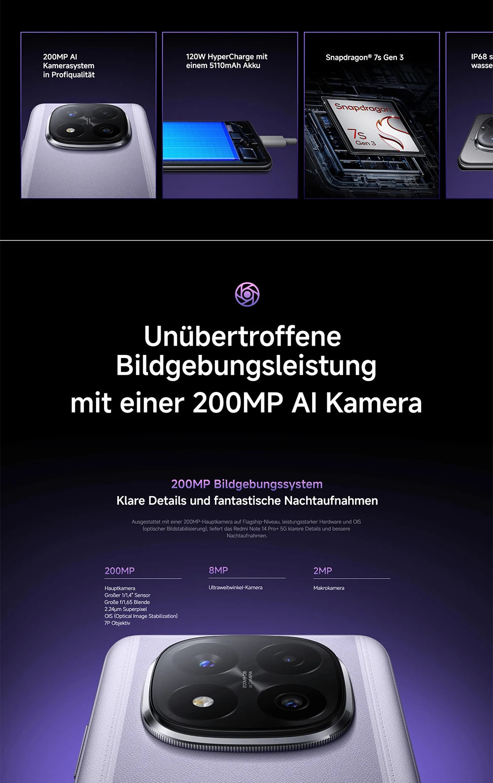 Xiaomi-Smartphone Redmi Note 14 Pro Plus