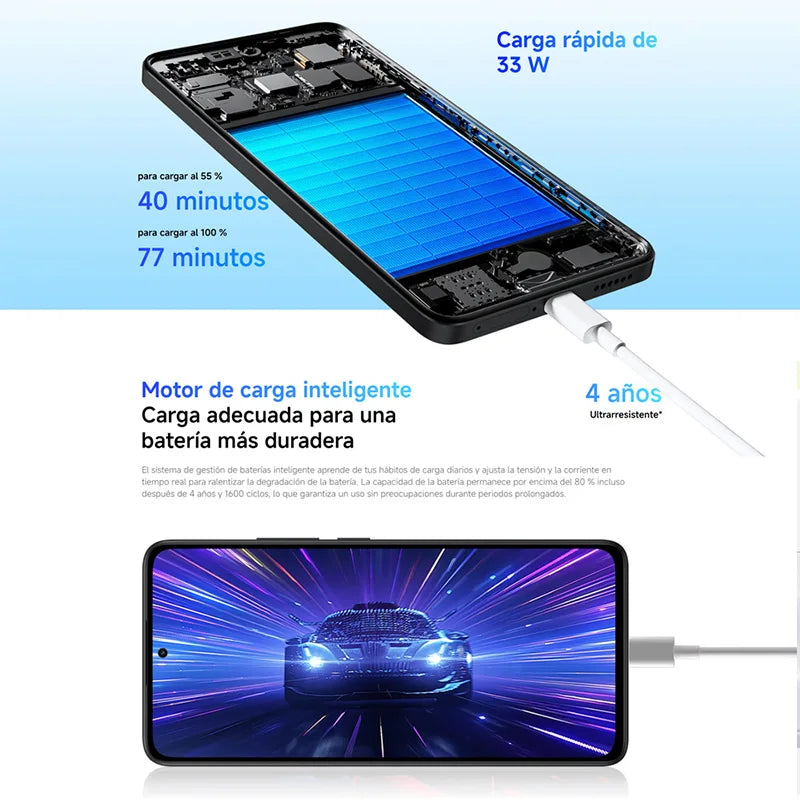 Xiaomi Redmi Note 14