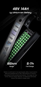 EBike CYSUM Speedy29