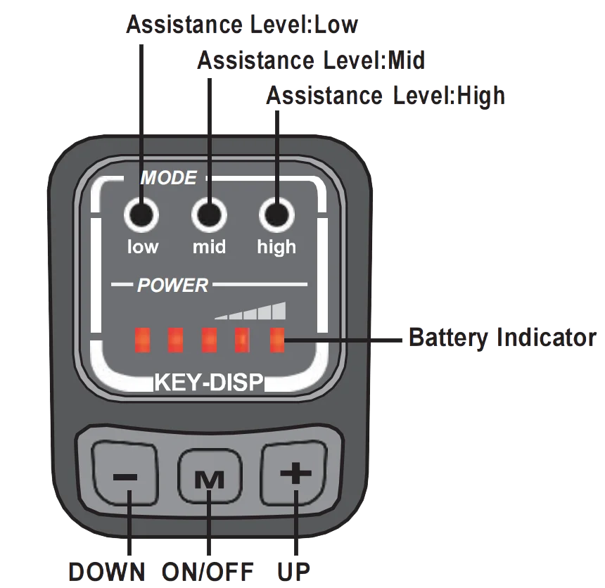 TTGO YY-26ST 26-inch electric bike
