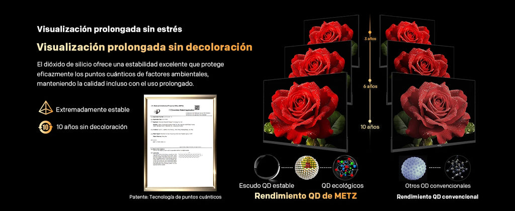 METZ MQF7000Z Smart TV HD QLED Google TV