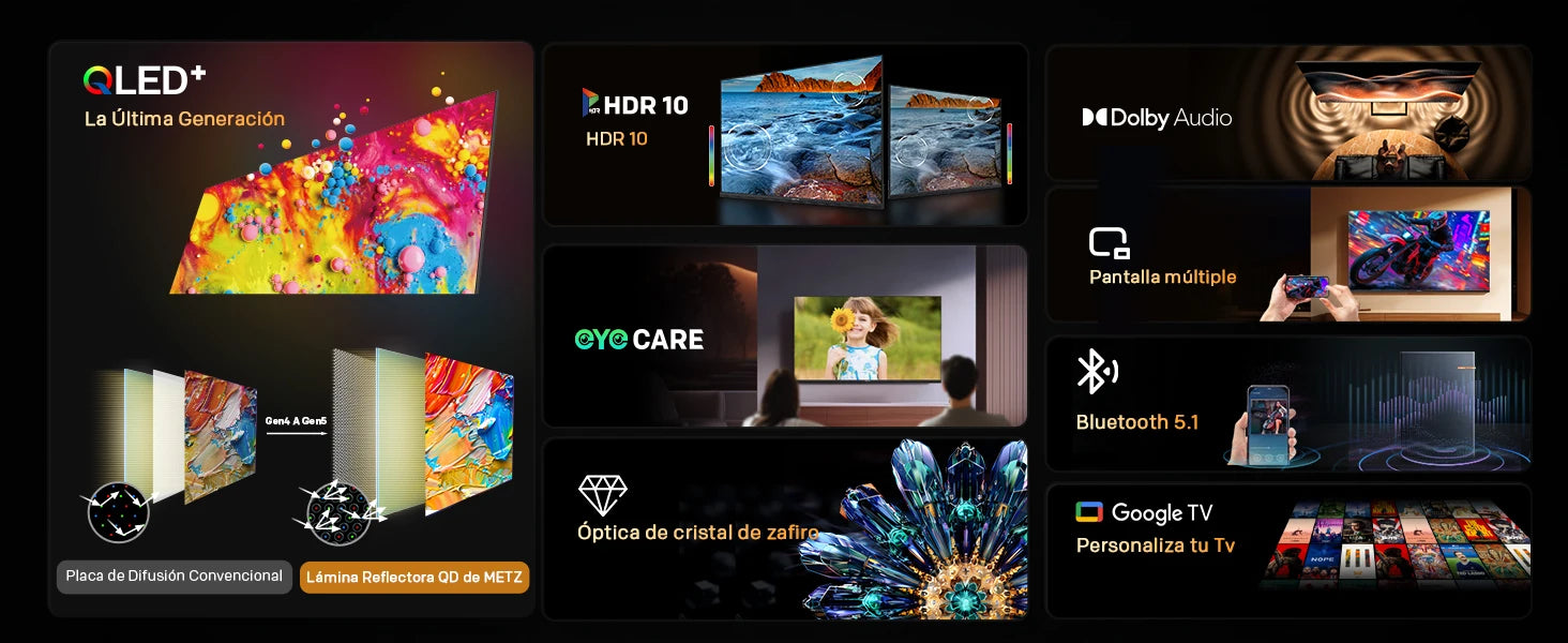 METZ MQF7000Z Smart TV HD QLED Google TV