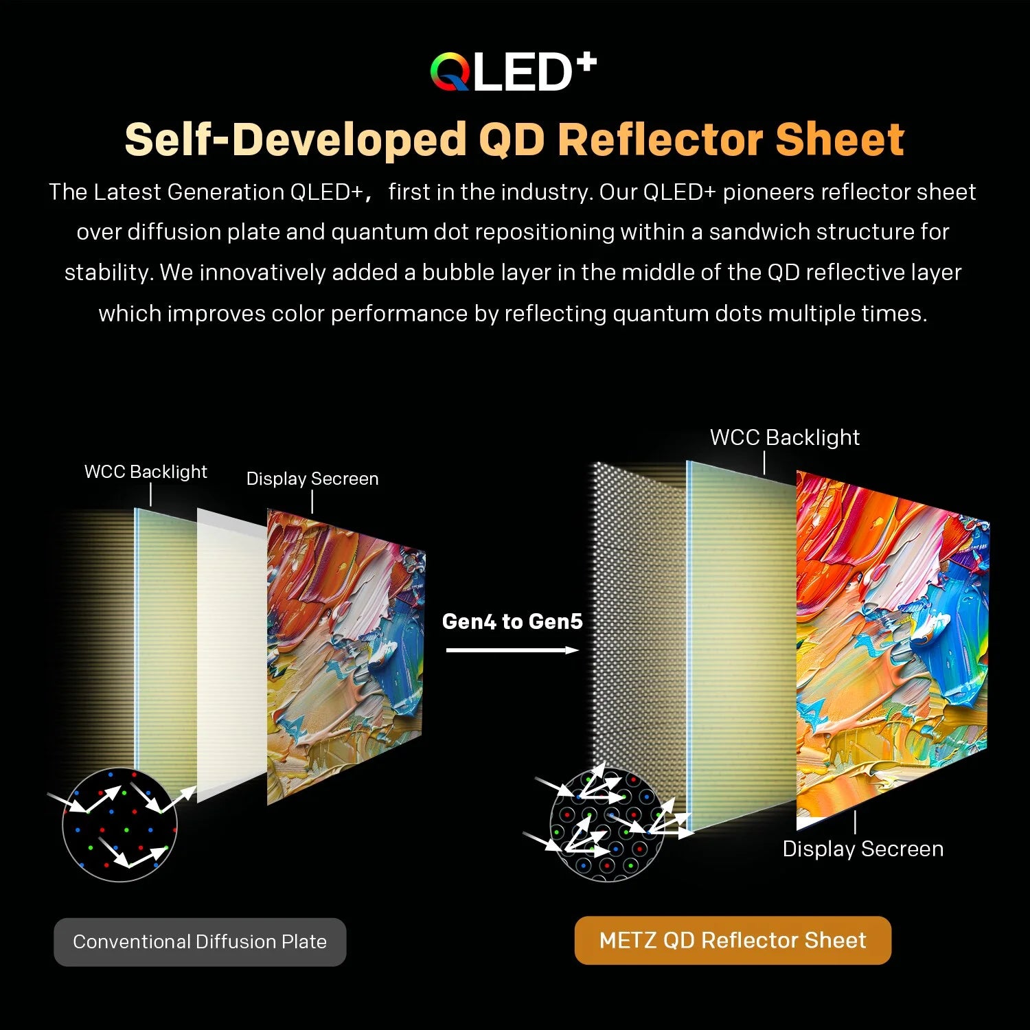 Metz QLED TV 32 pouces