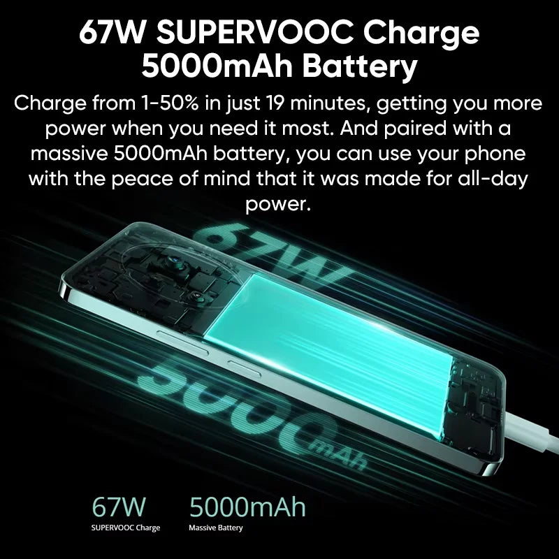 Texte alternatif par défaut