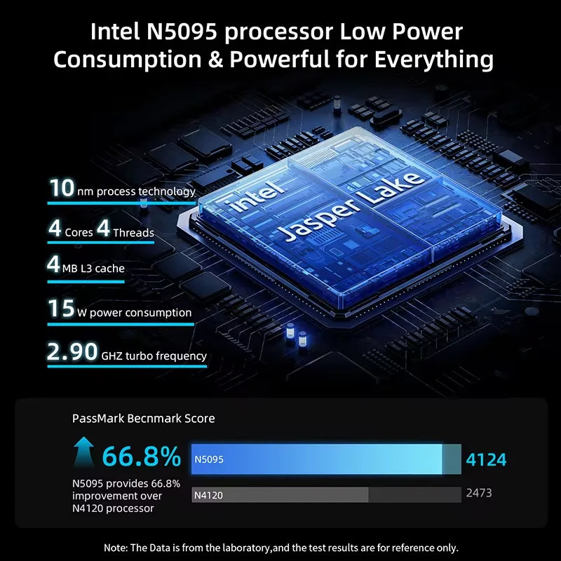 BMAX Mini PC B3 Pro Windows 11 Pro