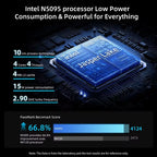 BMAX Mini PC B3 Pro Windows 11 Pro