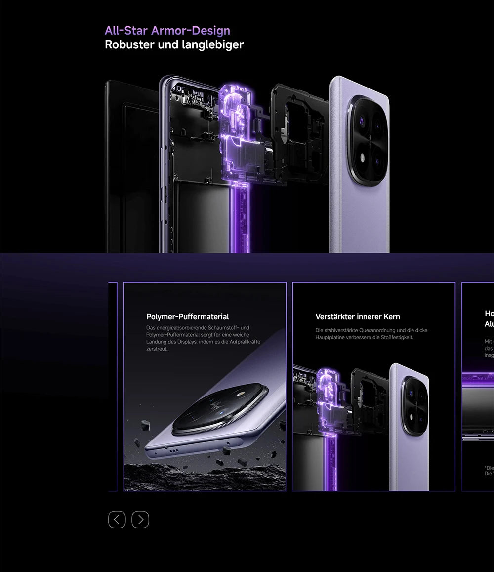 Xiaomi-Smartphone Redmi Note 14 Pro Plus