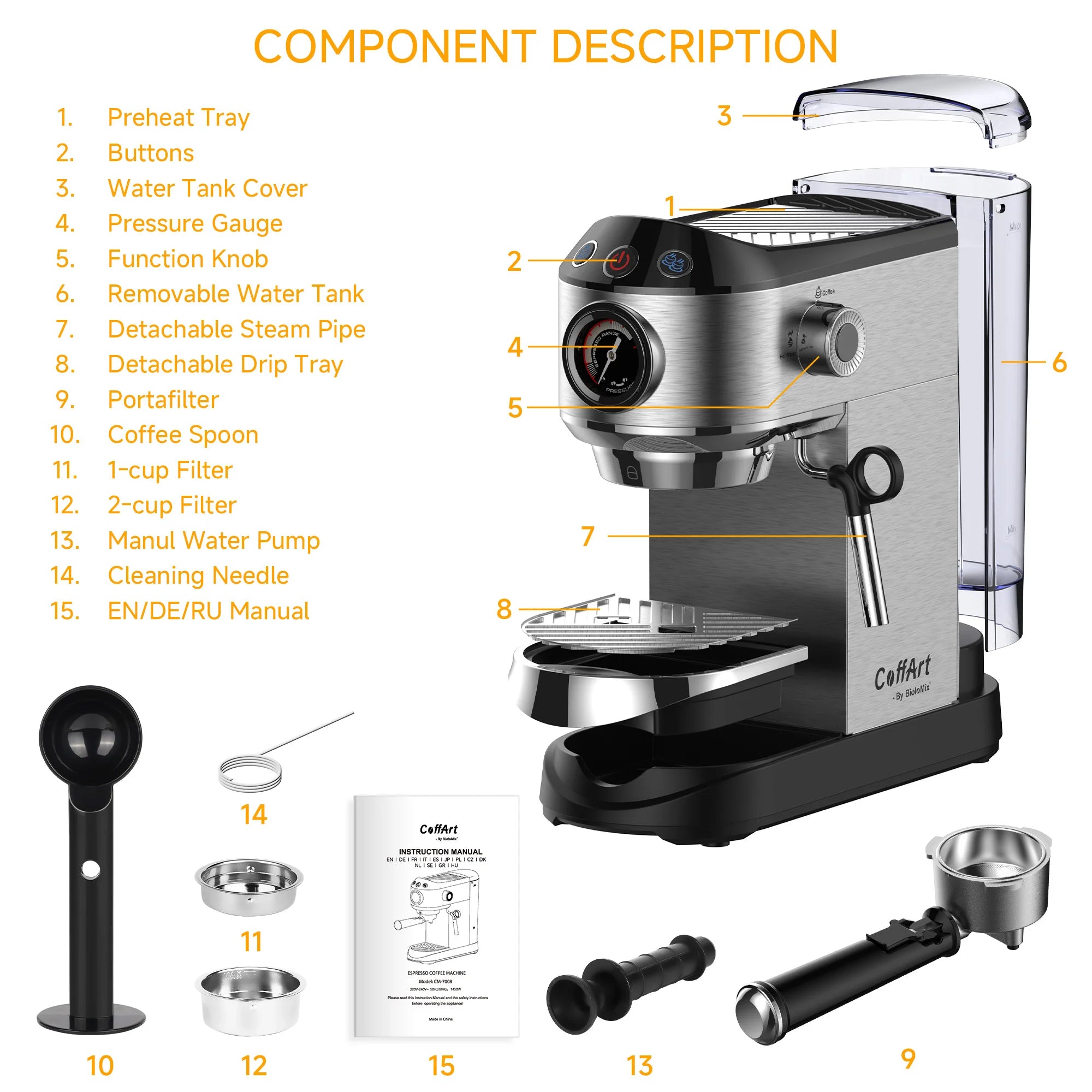 BioloMix – Machine à café semi-automatique