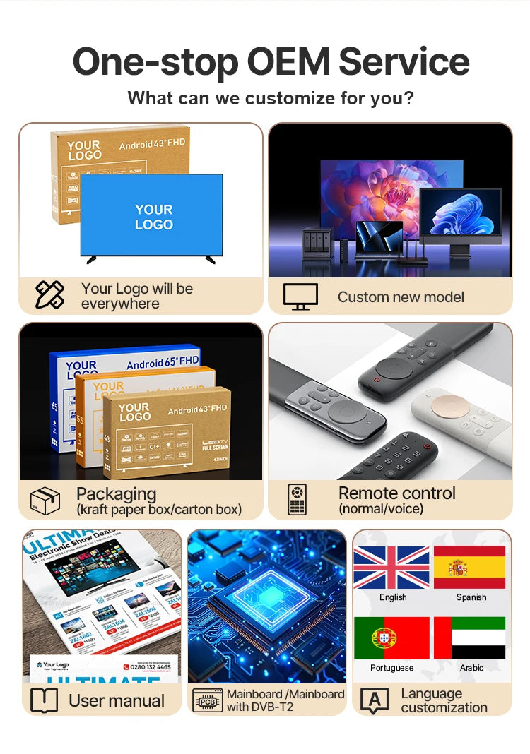 Smart TV OEM  Android