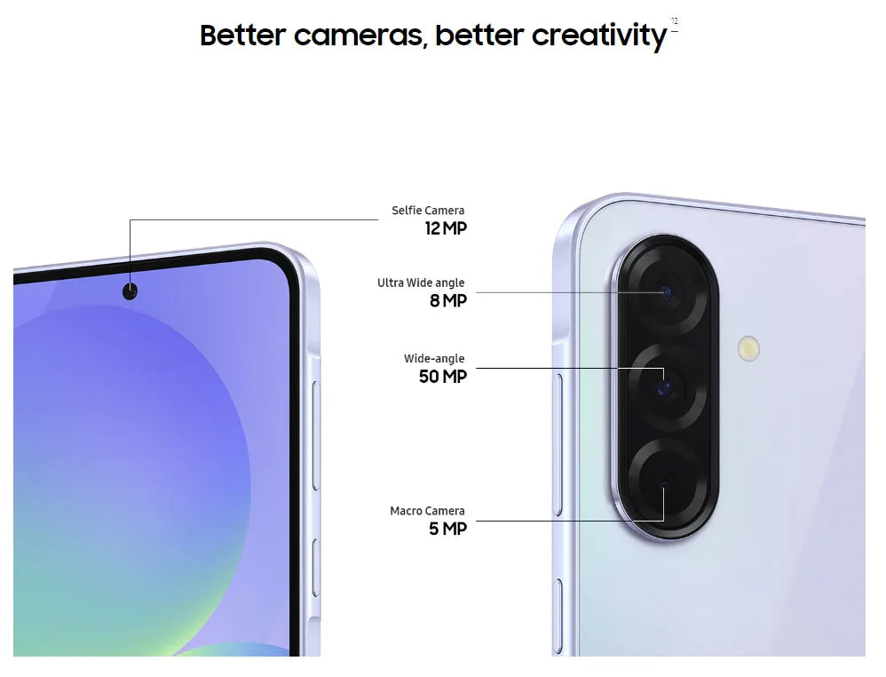 Samsung galaxy A36 5G