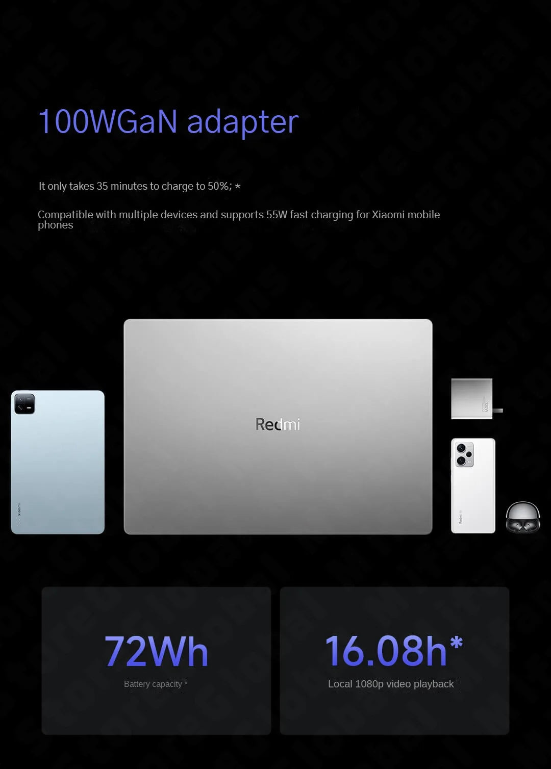 Xiaomi Redmi Book 16 ordinateur portable 2024 Intel Core i5