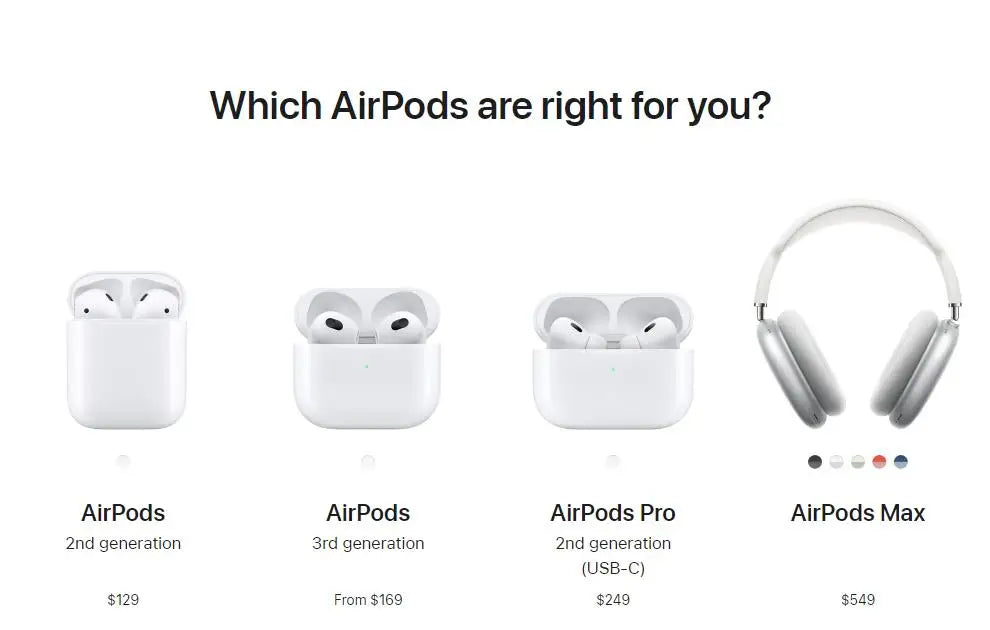 Apple AirPods 2ème génération