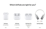 Apple AirPods 4
