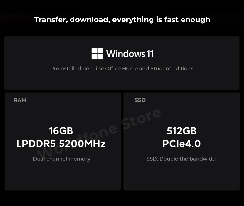 Xiaomi  Redmibook Pro 14 Intel Core i7 12650H GeForce