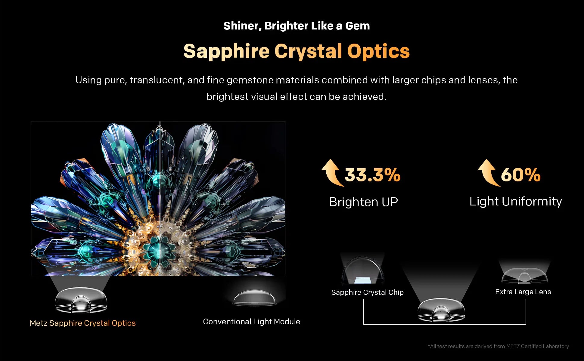 Metz QLED TV 32 pouces