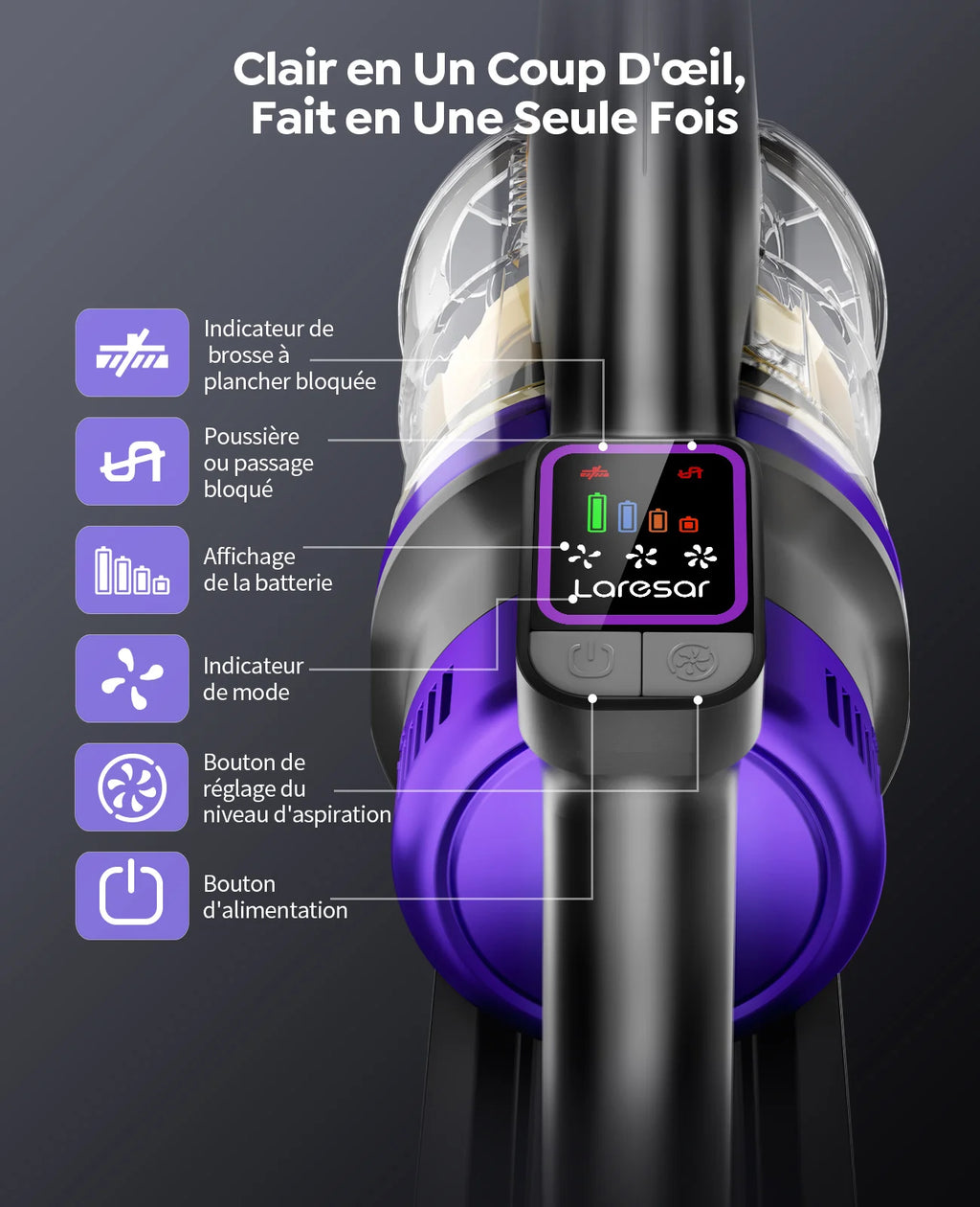 Laresar X11 Aspirateur Balai sans Fil, 75KPa/650W