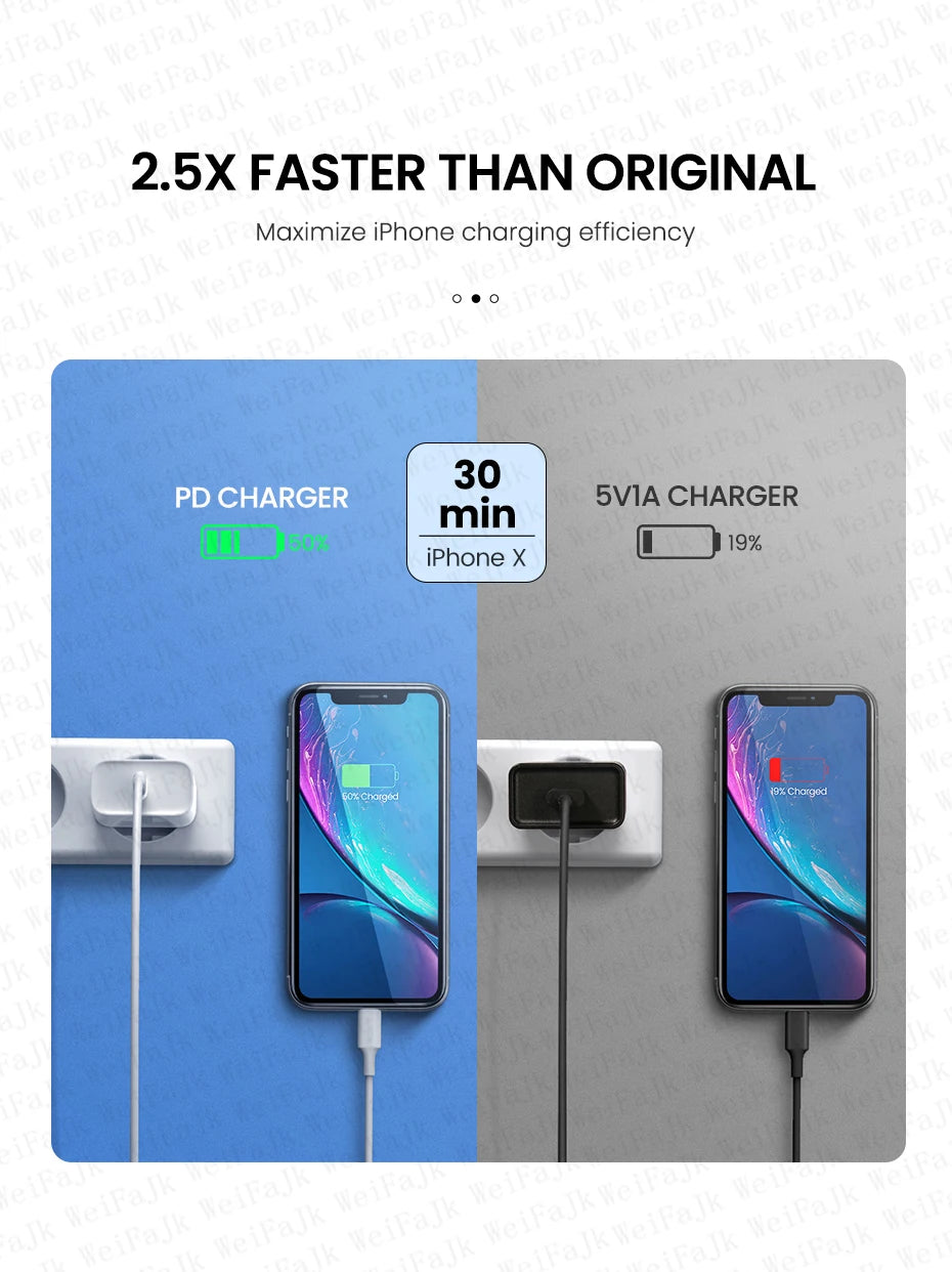 Chargeur Pour iPhone