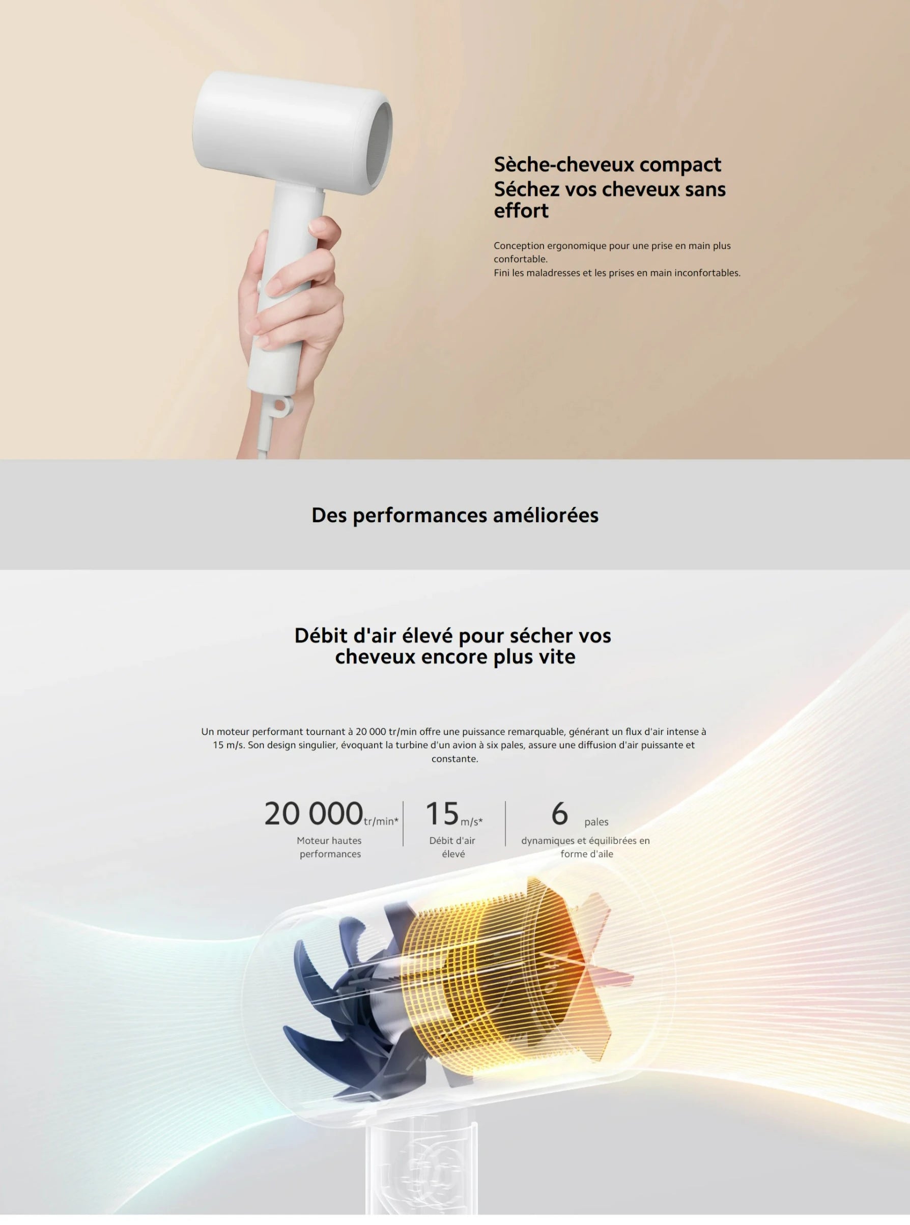 Sèche-cheveux compact Xiaomi