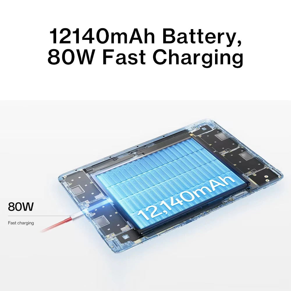 Texte alternatif par défaut