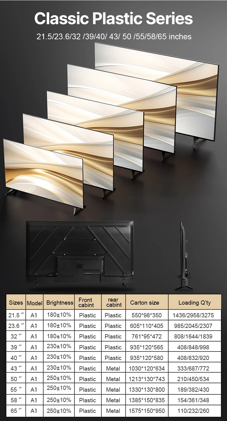 Smart TV OEM  Android