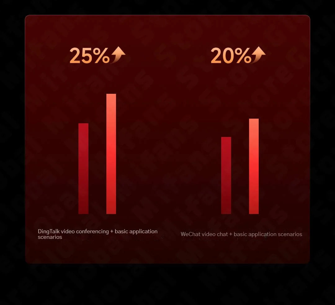 Xiaomi Redmi Book 16 ordinateur portable 2024 Intel Core i5