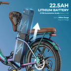 vélo électriqueFAFREES F20 + Pro