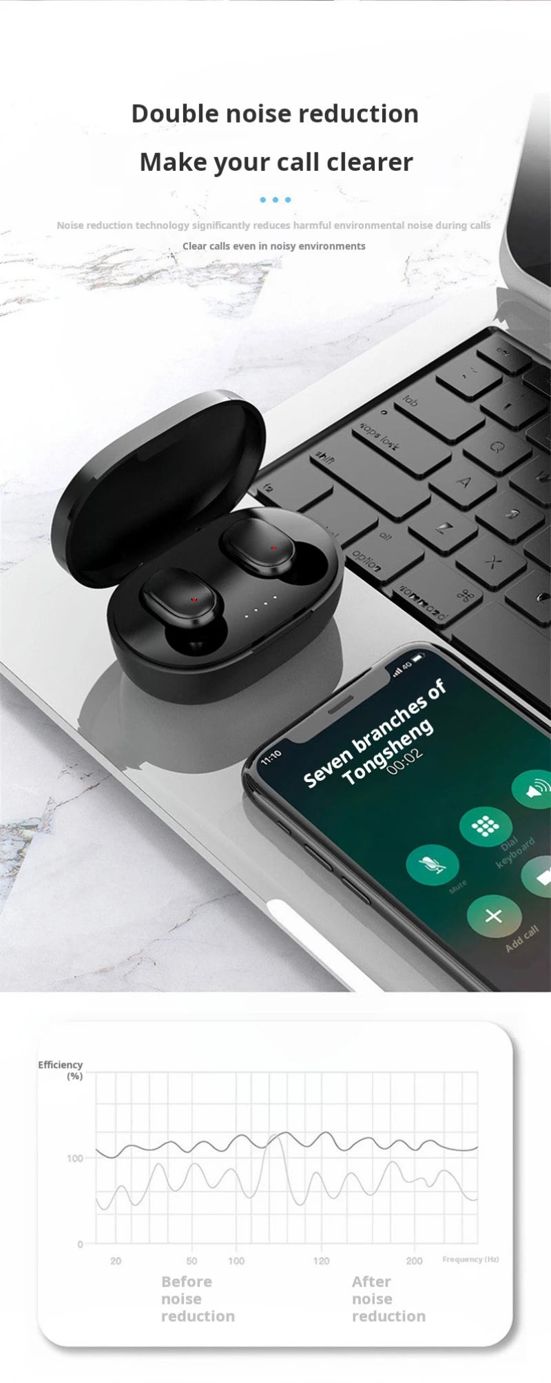 XIAOMI A6S écouteur sans fil TWS Bluetooth