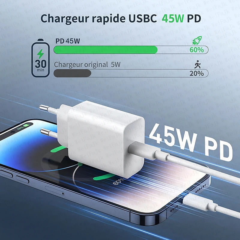 Chargeur Pour iPhone