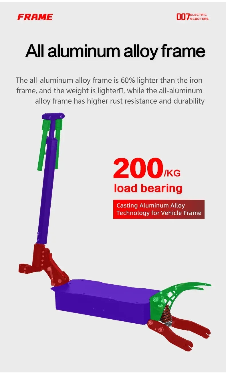 BOYUEDA electric scooter