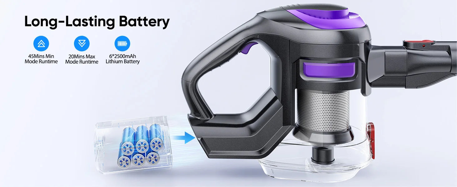 Aspirateur sans fil Laresar V10