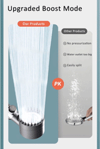 Pomme de Douche Massage & Filtration