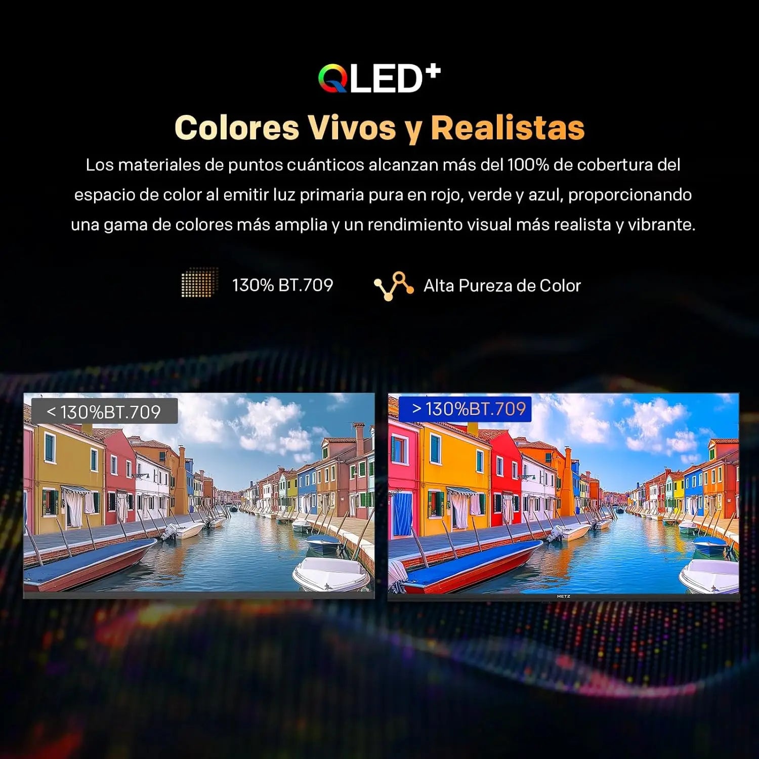 METZ MQF7000Z Smart TV HD QLED Google TV