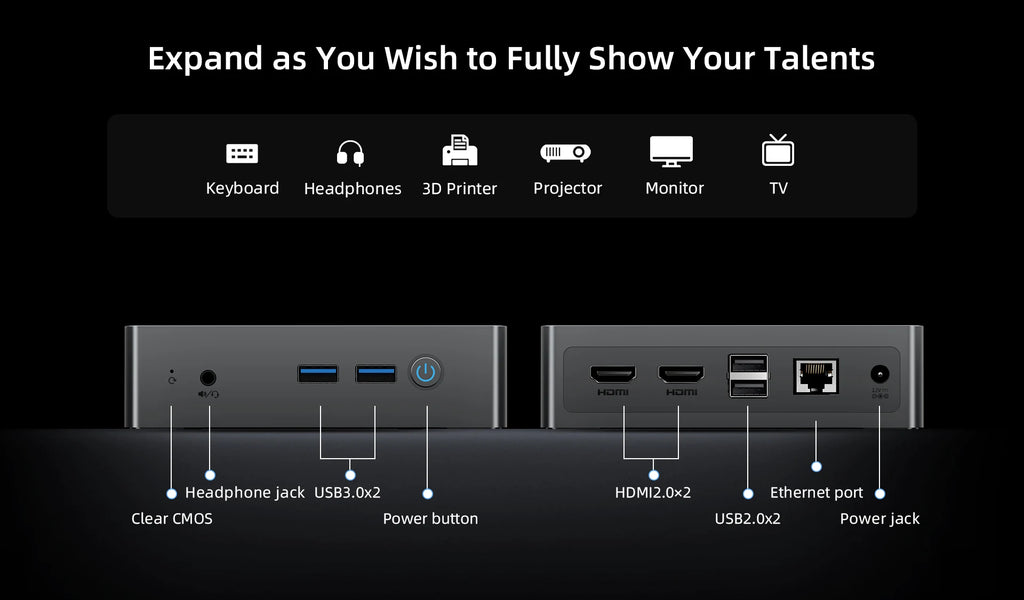 BMAX Mini PC B3 Pro Windows 11 Pro