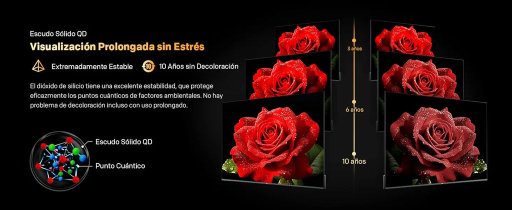 Téléviseur Metz Mqf7500Z Qled Pro Téléviseur Google