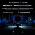 Metz TV 43/55 pouces 4K UHD