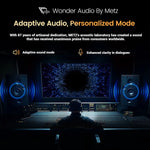 Metz TV 43/55 pouces 4K UHD