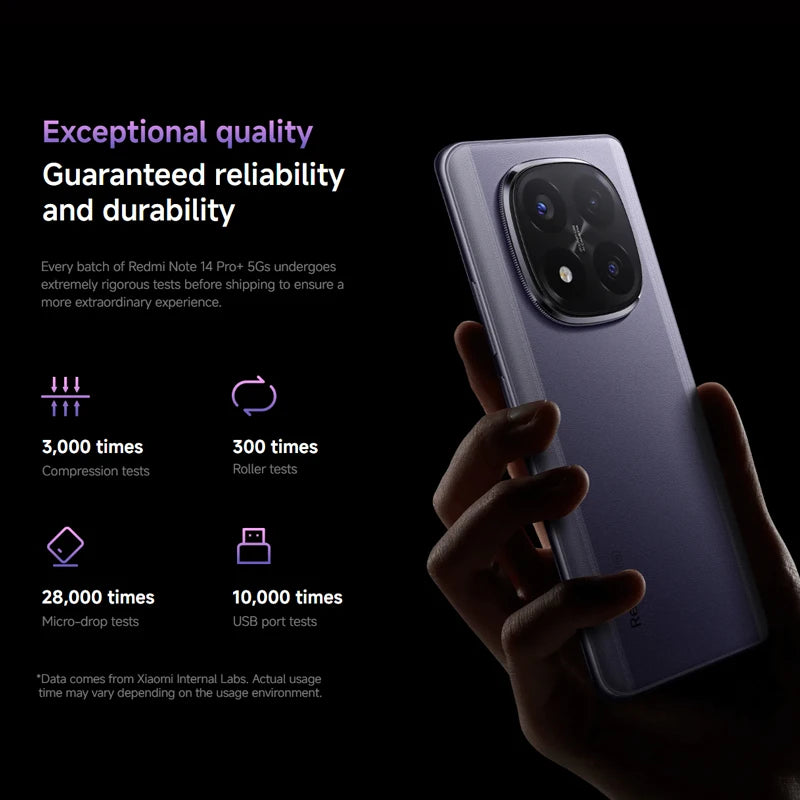 Xiaomi-Smartphone Redmi Note 14 Pro Plus