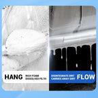 Pulvérisateur de Mousse Électrique 2L OLOEY