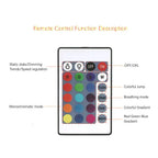 Xiaomi USB LED capteur veilleuse