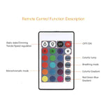 Xiaomi USB LED Sensor Night Light