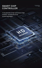 Caméra de tableau de bord