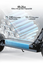 JOYOR Y8-S Electric Bike