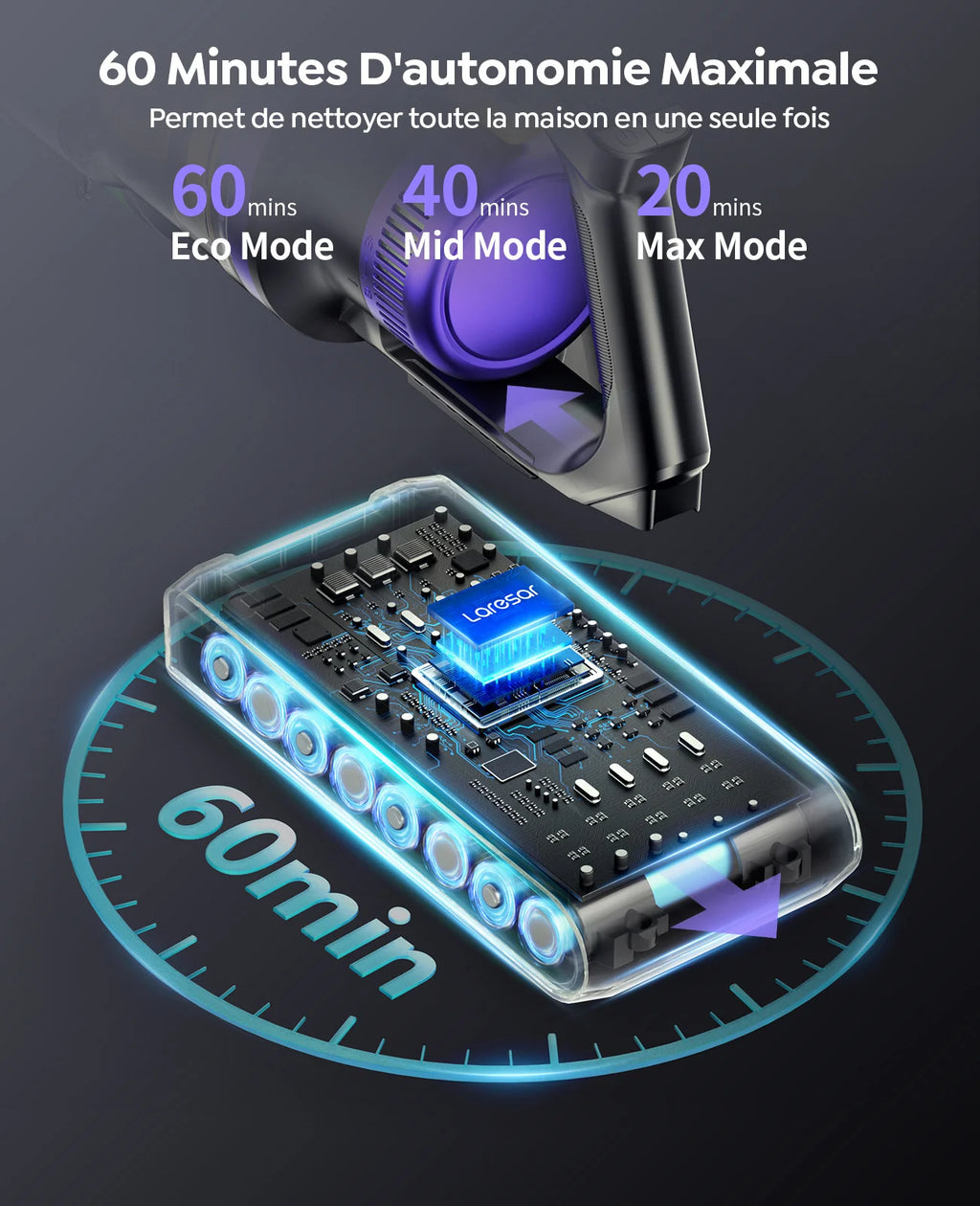 Laresar X11 Aspirateur Balai sans Fil, 75KPa/650W