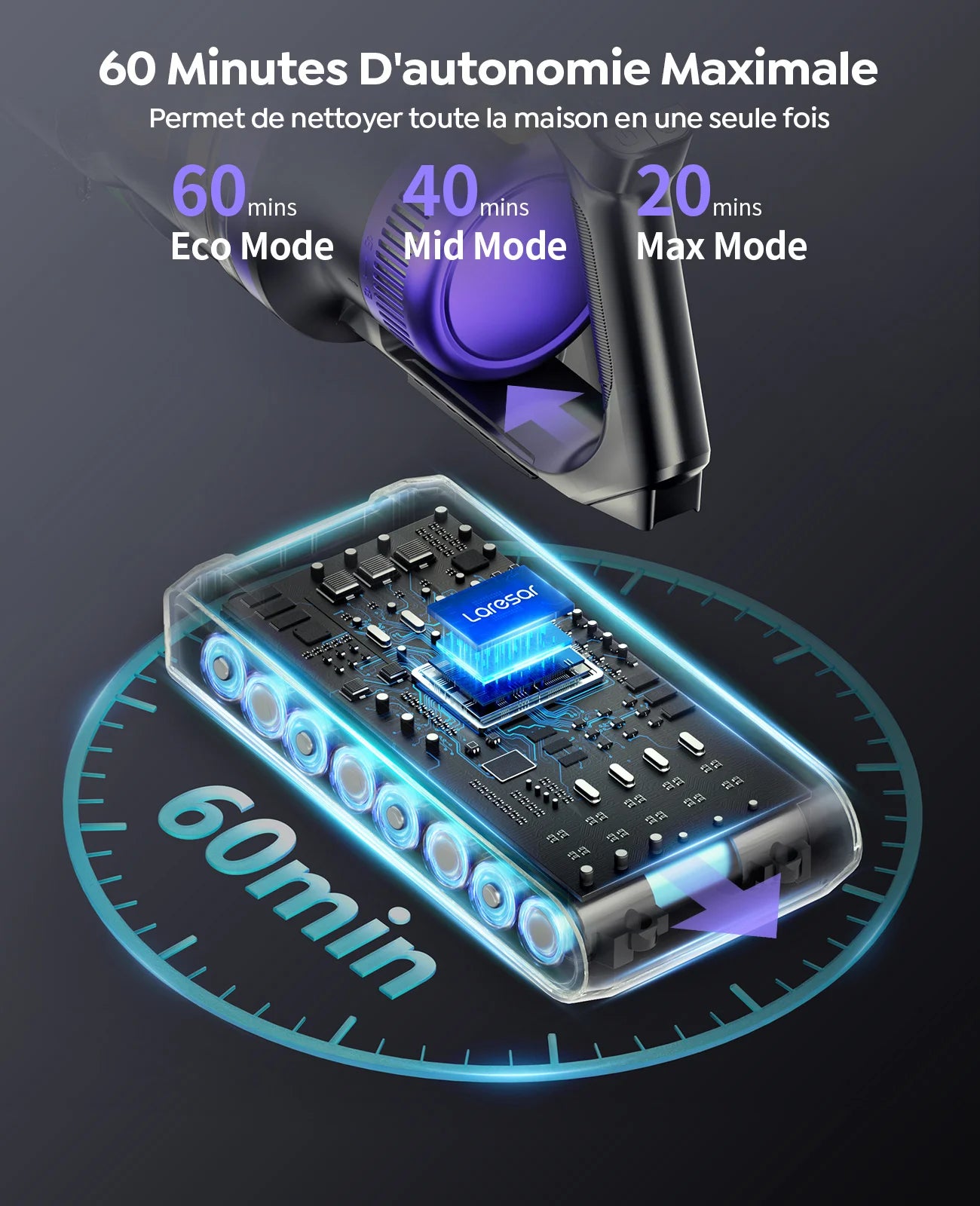 Laresar X11 Aspirateur Balai sans Fil, 75KPa/650W