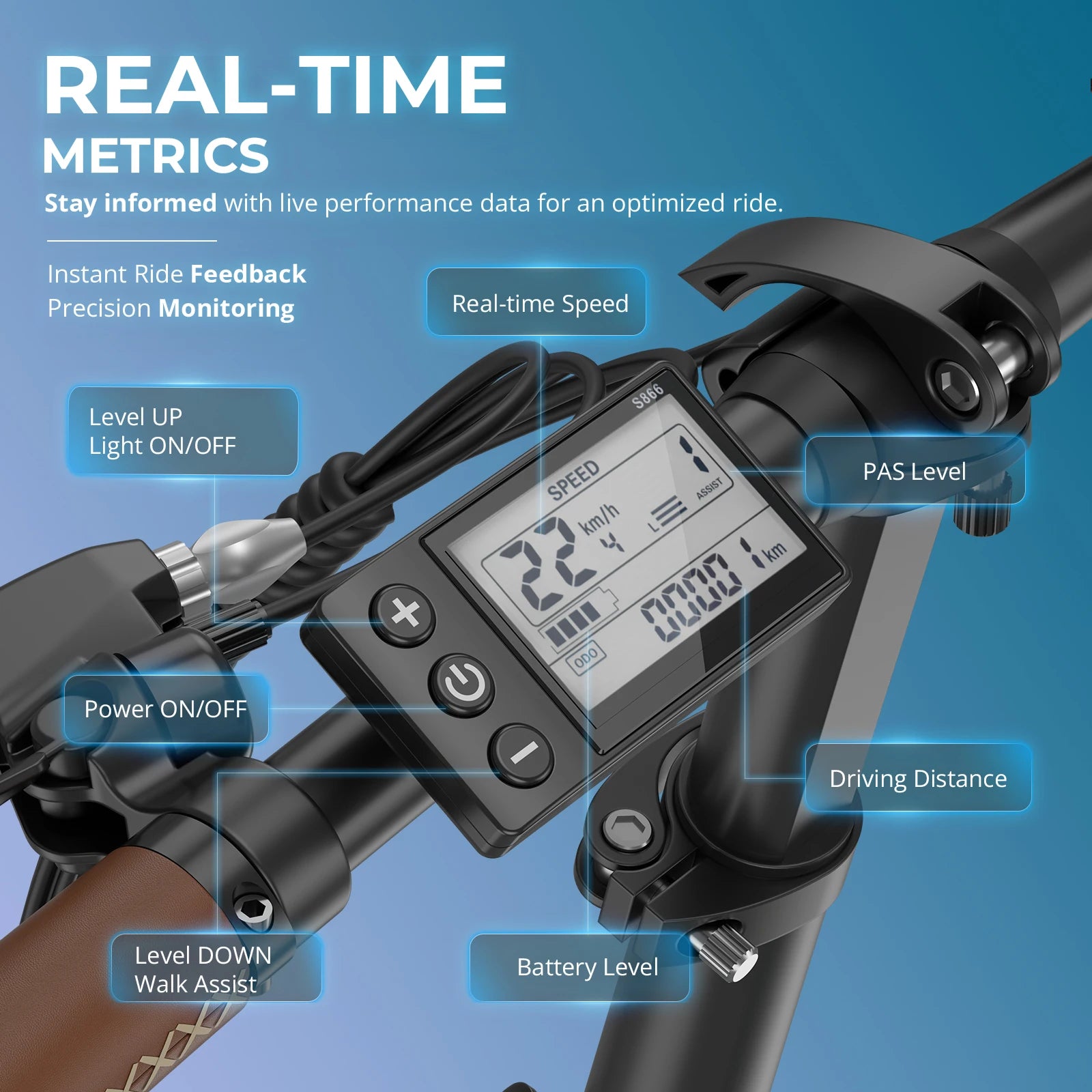 vélo électriqueFAFREES F20 + Pro