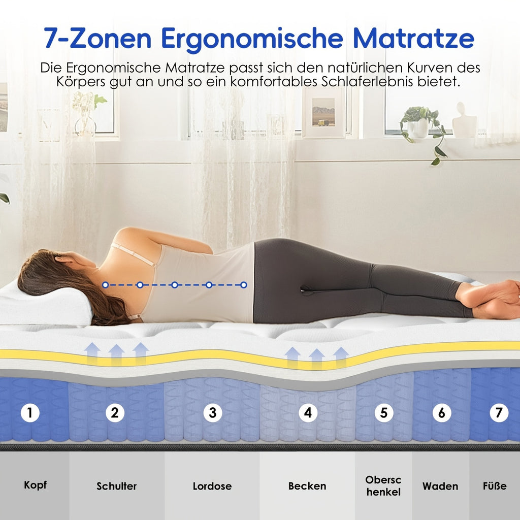 Matelas Gronfont