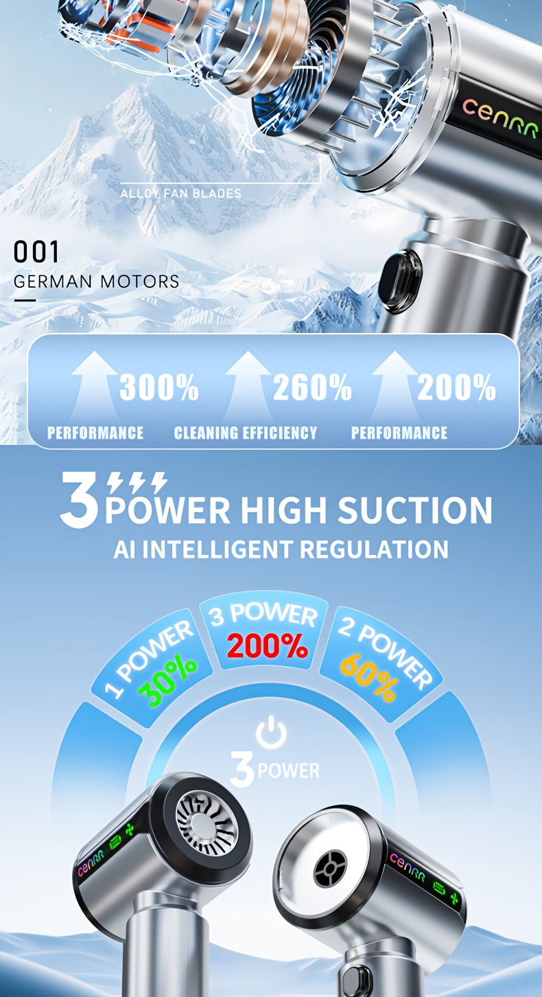 Aspirateur Voiture sans Fil CENRR