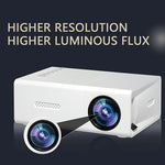 Projecteur portable intelligent ZNLYRION