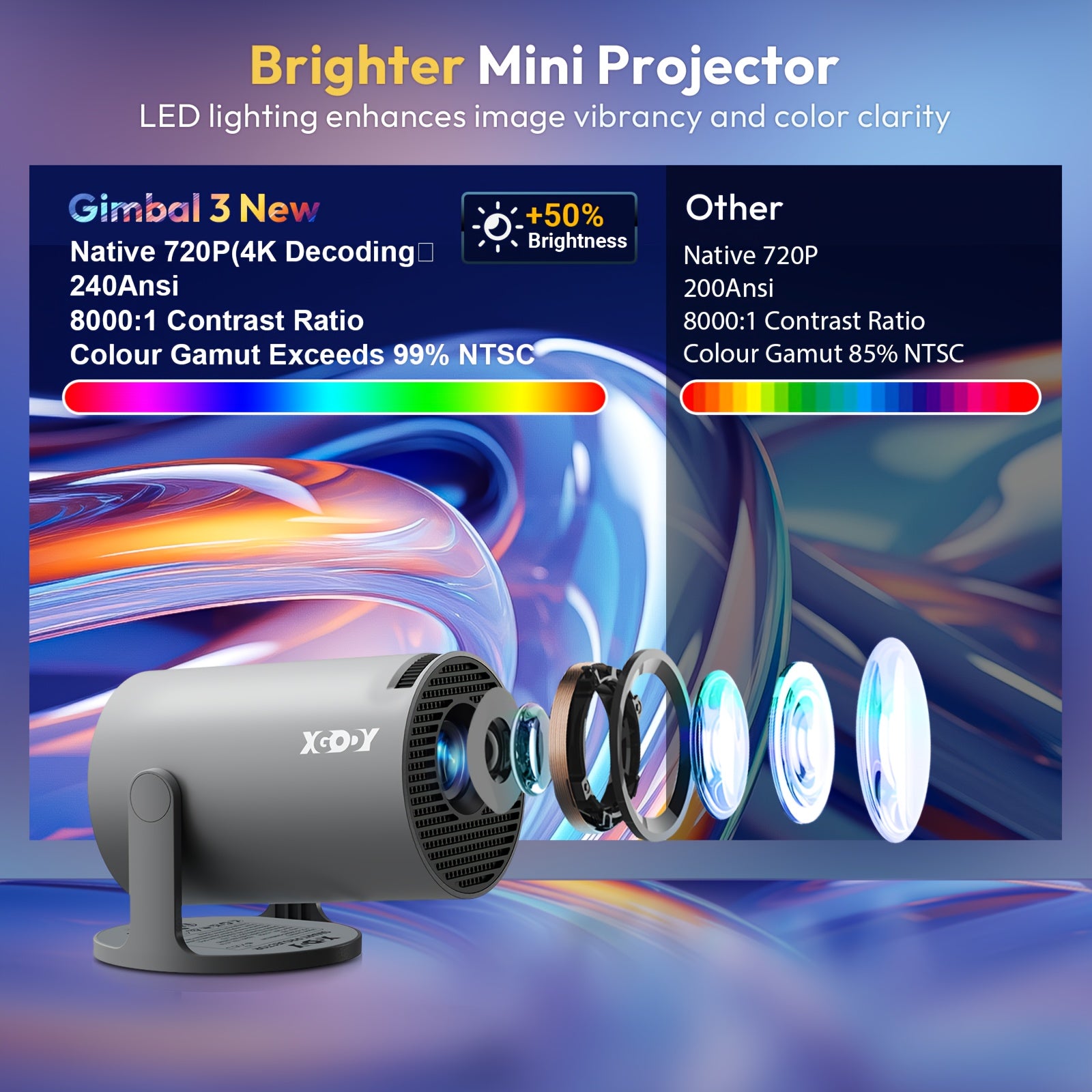 Texte alternatif par défaut