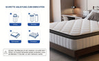 Matelas Gronfont